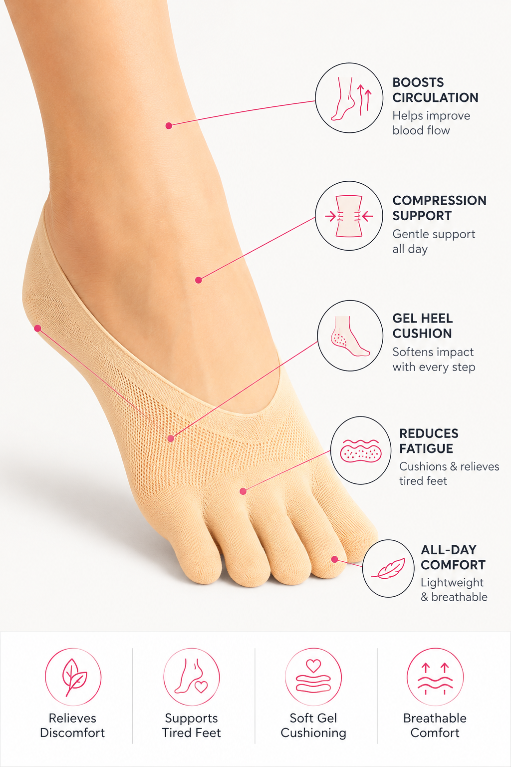 Reva Compression Gel Socks